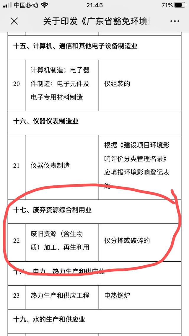 好消息！废旧企业无需再办理环评手续，废料老板的好日子要来了