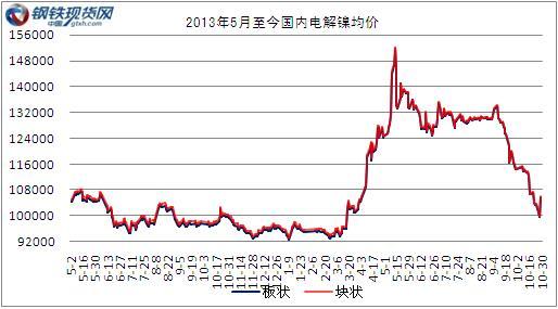 20141031gn