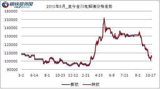 20141031jcn